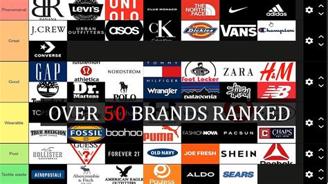 Good yet affordable clothing brands/stores in Greece .